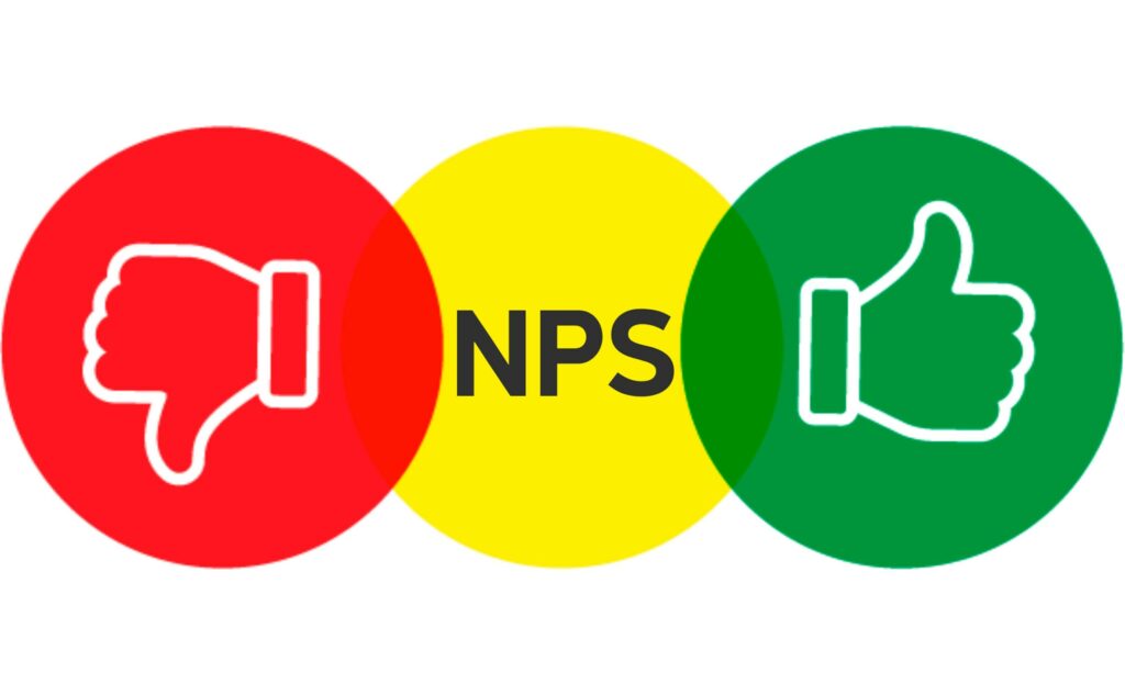 NPS на заводе: как измерить «температуру» отношений с клиентами и превратить ее в рост бизнеса